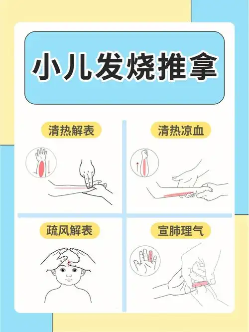 孩子发烧怎么办71766步推拿降体温