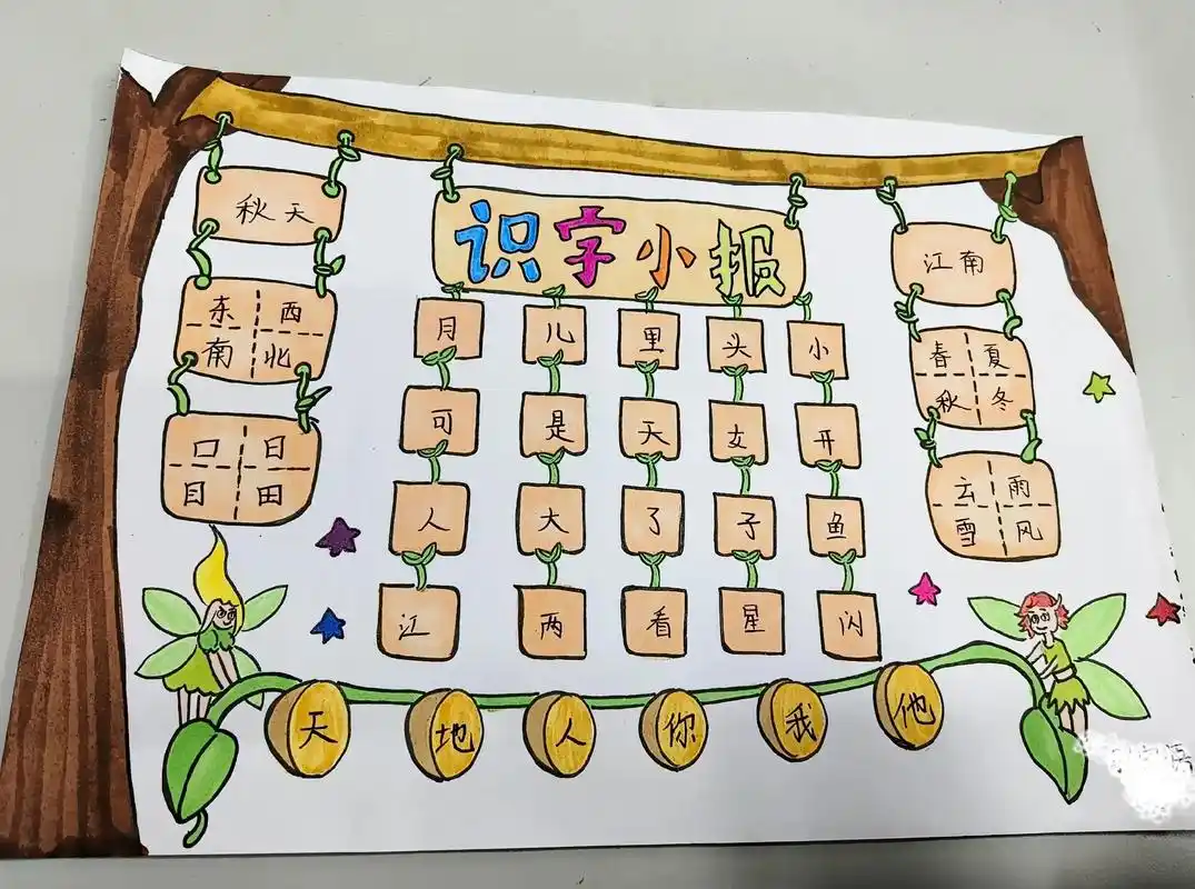 一上四单元识字小报新鲜出炉～#小学生手抄报 #一起学画画 # - 抖音