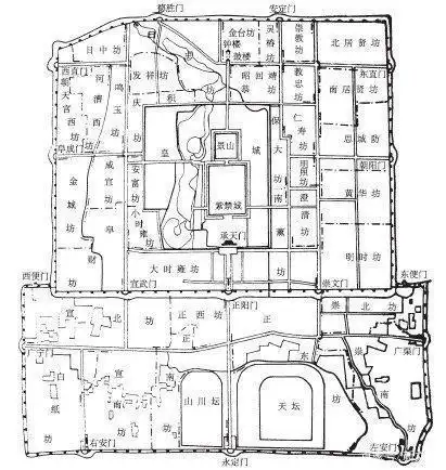 明末北京平面图