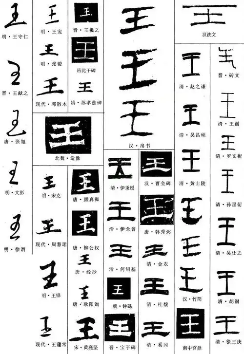 玊字的繁体或者篆体怎么写?急求!