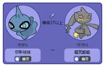 究极绿宝石诅咒娃娃进化成什么