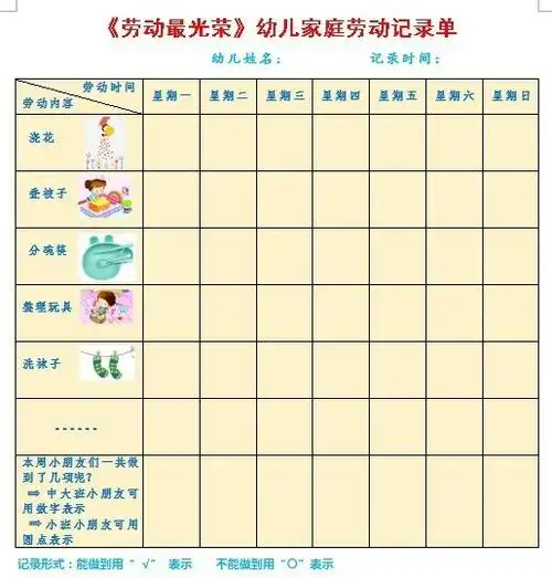 小朋友们,你做了哪些家务记录下来吧!