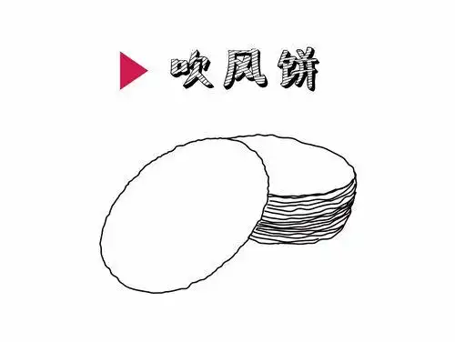 肉饼的画法简笔画