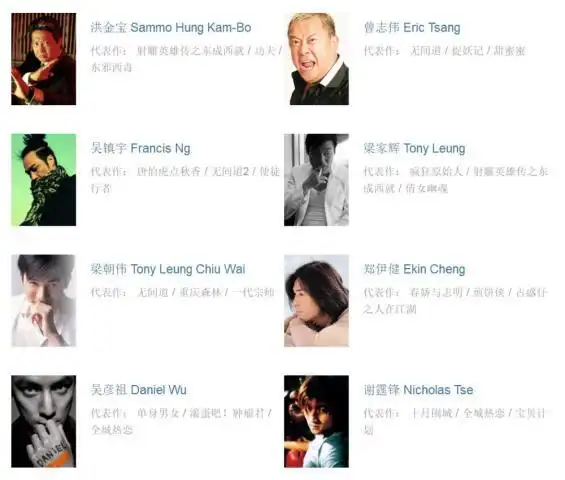 《十二金刚》拯救香港电影!