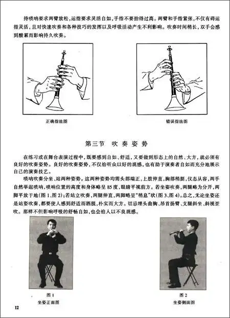 第六节 唢呐吹奏的呼吸方法