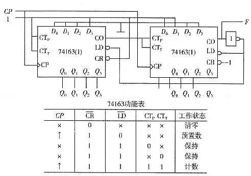 该电路完成的功能为______你可能感兴趣的试题延伸阅读点击查看答案