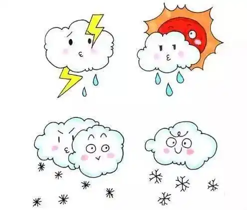 天气简笔画 天气简笔画大全图片
