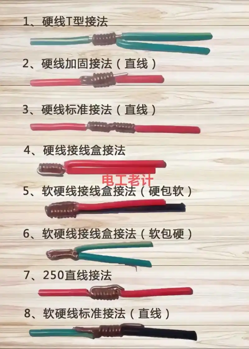 零基础学电工 #水电工 #接线 #电线平方怎么算 #电工 - 抖音