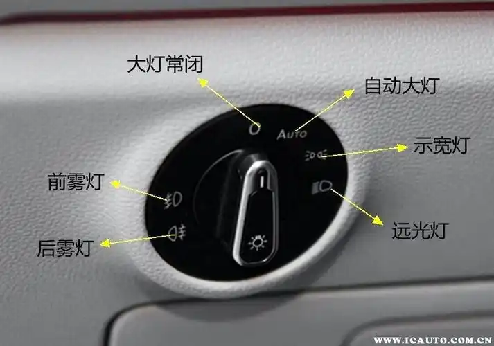 大众速腾灯光使用方法,速腾灯光开关图解说明