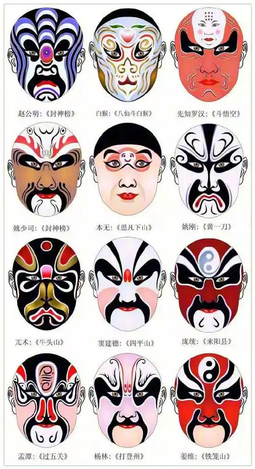 国粹京剧脸谱图鉴