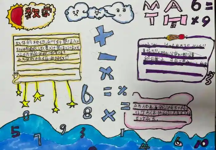 8,第八张小学数学手抄报内容四年级7,第七张小学数学手抄报模板四年级