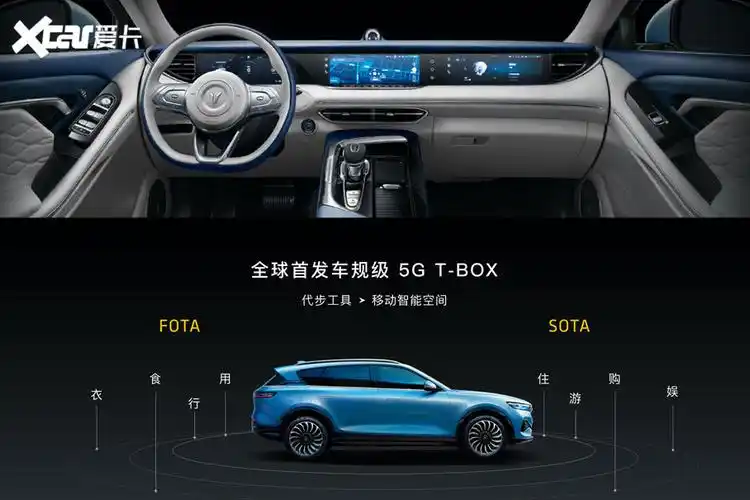 值得一提的是,岚图free还采用了车规级5g t-box,数据传输速度进一步