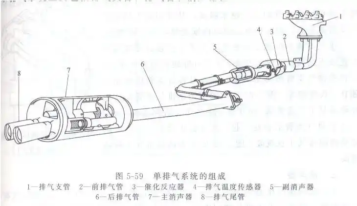 工马 适用于加厚409钢马六马自达6后节不锈钢尾段消音器排气管消声器