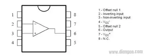 ua741m,ua741i,ua741c(单运放)是高增益运算放大器,用于军事,工业和