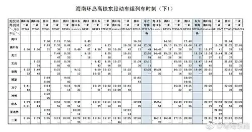 海南环岛高铁实施新列车运行图