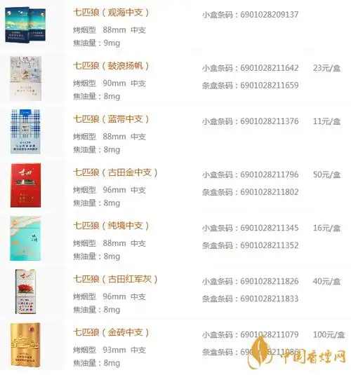 七匹狼中支香烟价格表七匹狼中支香烟有几款