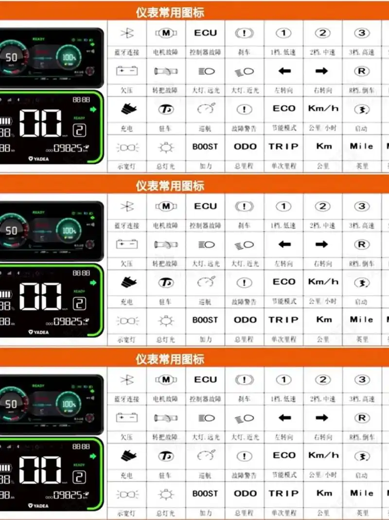 电动车仪表图标大全9215,点赞收藏91 随着电动车行业的飞速发展