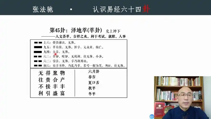 认识易经六十四卦泽地萃卦兑上坤下