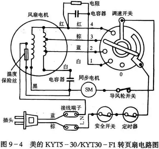 日产轩逸风扇接线图 www.shtimg.com 宽600x359高