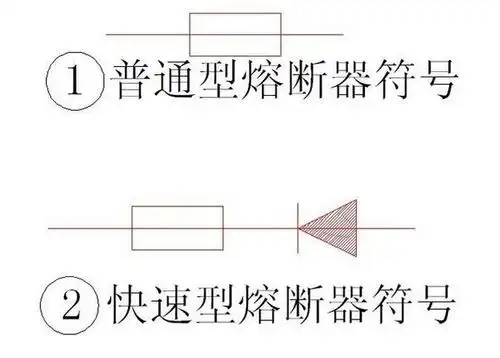 熔断器的图形符号和文字符号