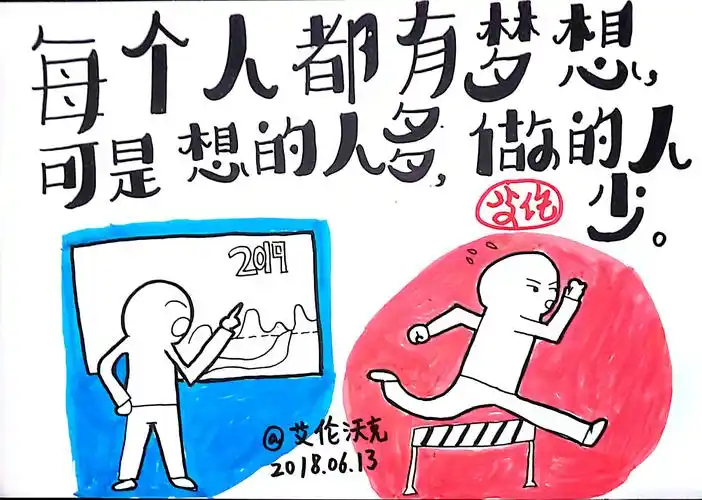 彩色装饰画,插画,视觉笔记——梦想