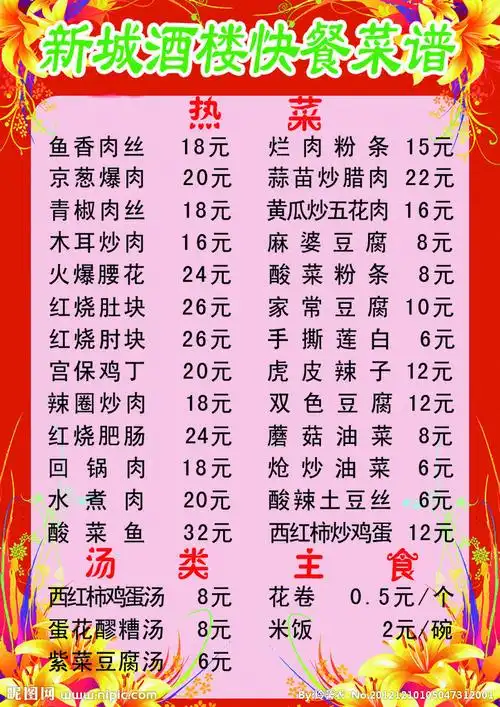 定价,菜品的搭配,运输的方式都是一一明确的方面常见的盒饭菜谱有红烧