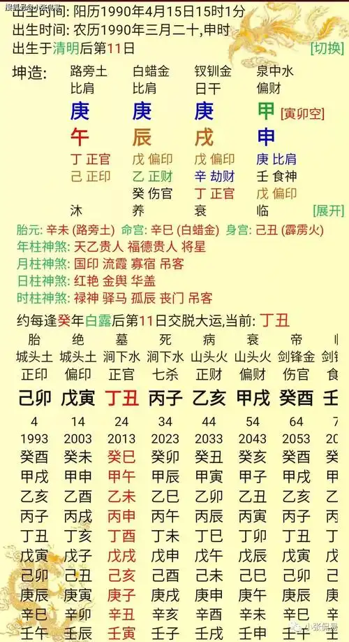 四柱八字每年流运详解