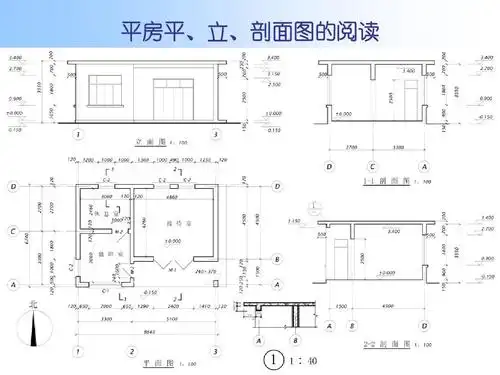 建筑剖面图 建筑详图ppt