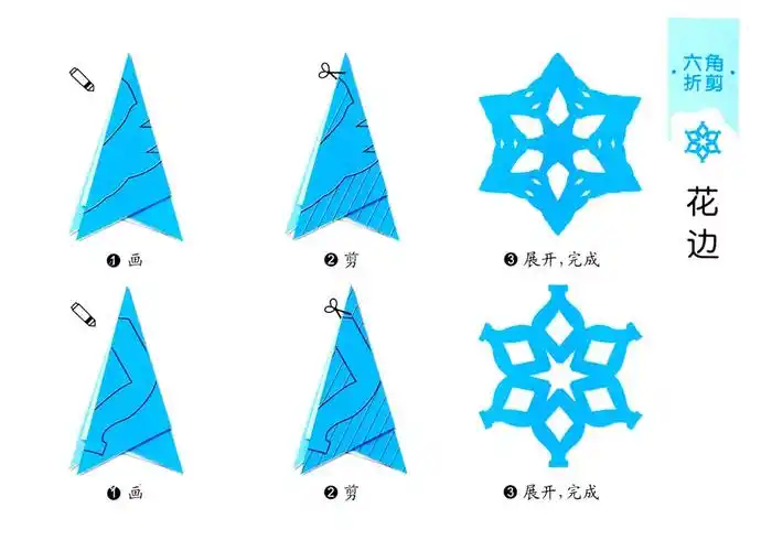 儿童剪纸图案大全,剪纸的剪法教程 第16张图片