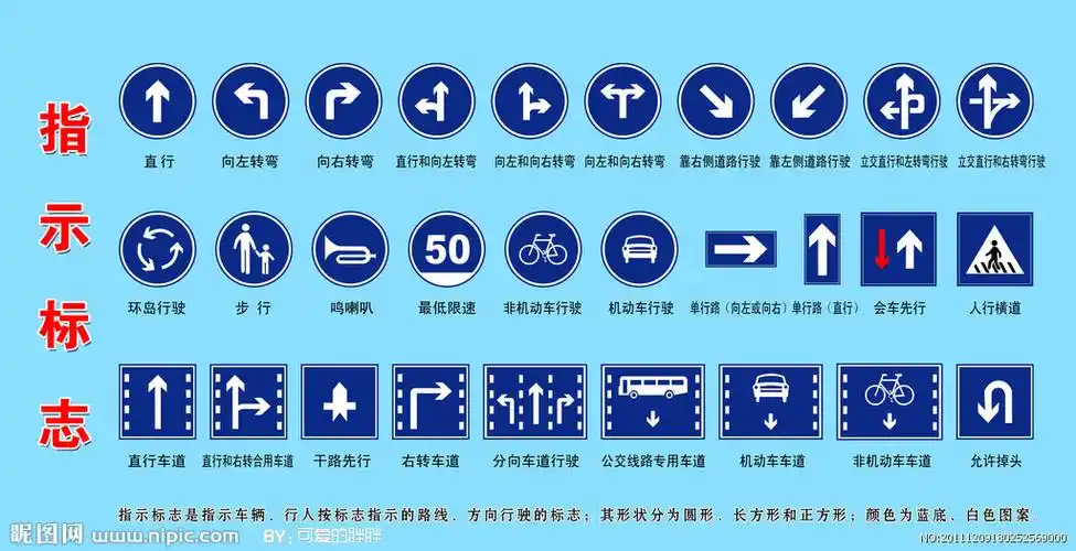 指示标志图片
