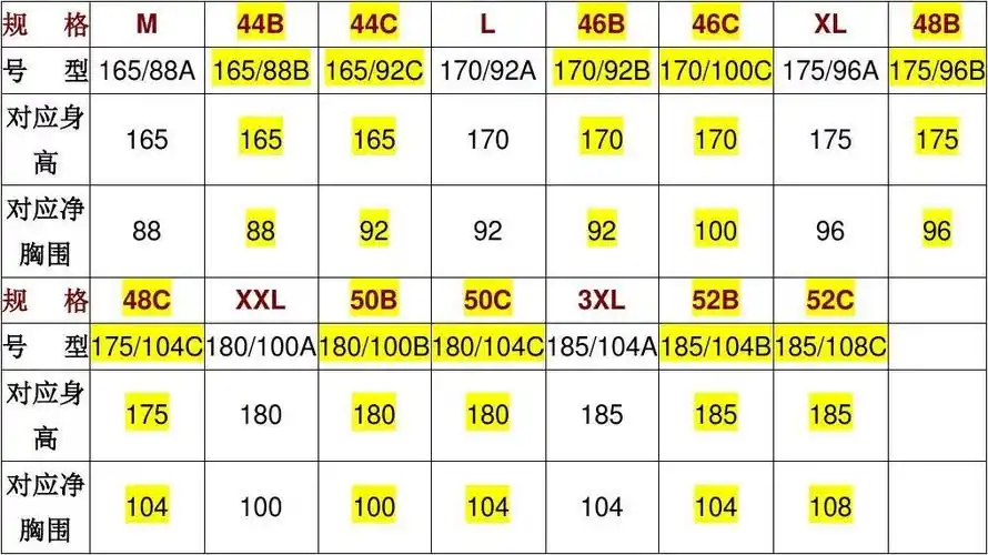 km服饰男装标准尺码对照表