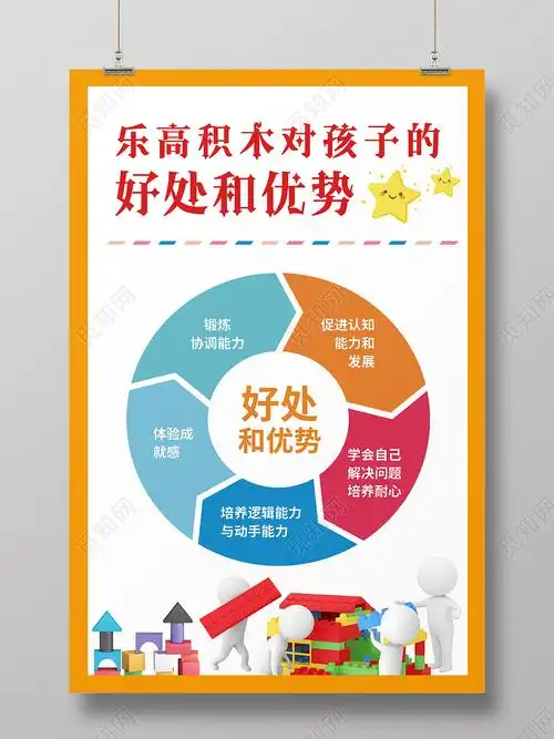 黄色卡通风乐高积木对孩子的好处和优势乐高海报