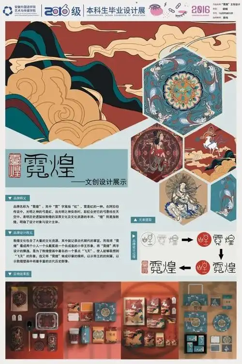 毕业设计展——2016级视觉传达设计-文学与艺术传媒学院