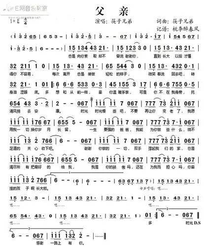 《父亲》(筷子兄弟演唱) 歌曲简谱简介《父亲》(筷子兄弟演唱)《父亲