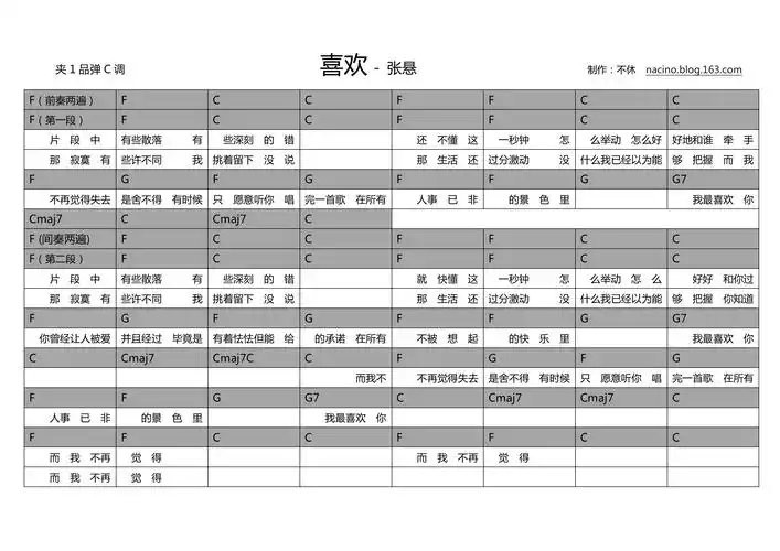 张悬《喜欢》 吉他谱