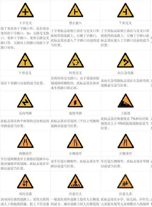 交通标志十字交叉