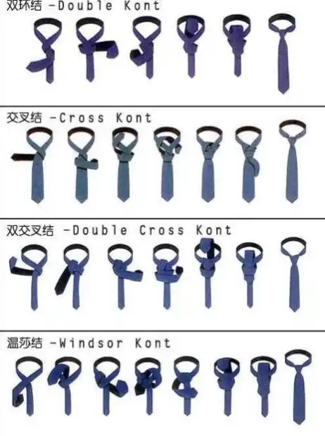 儿童领带怎么系