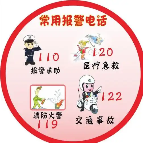 报警服务台110,火警119,急救120.
