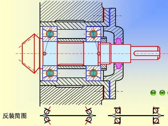 详解角接触球轴承正装和反装的区别及示意图