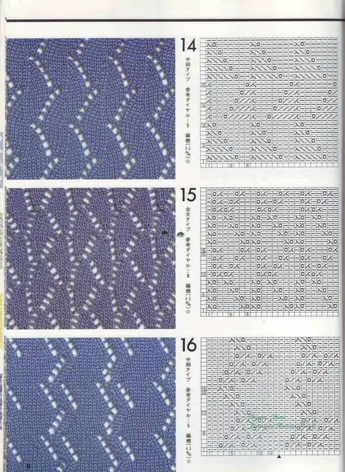 【转载】镂空花样
