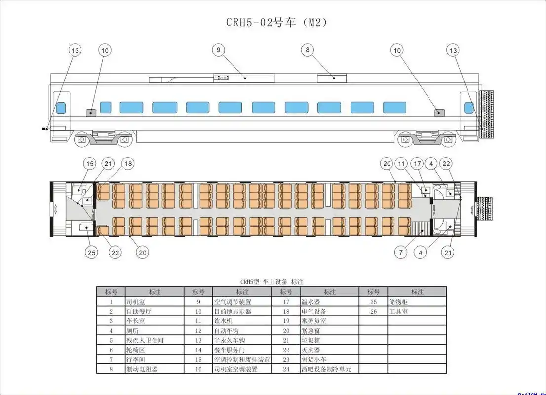 和谐号2等仓37 38座位是不是中间隔着过道?