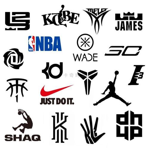墙贴定制nba球星logo体育用品店宿舍装饰运动品牌篮球标志贴纸画