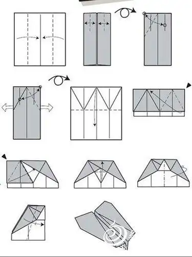 折纸飞机的流程图怎么写