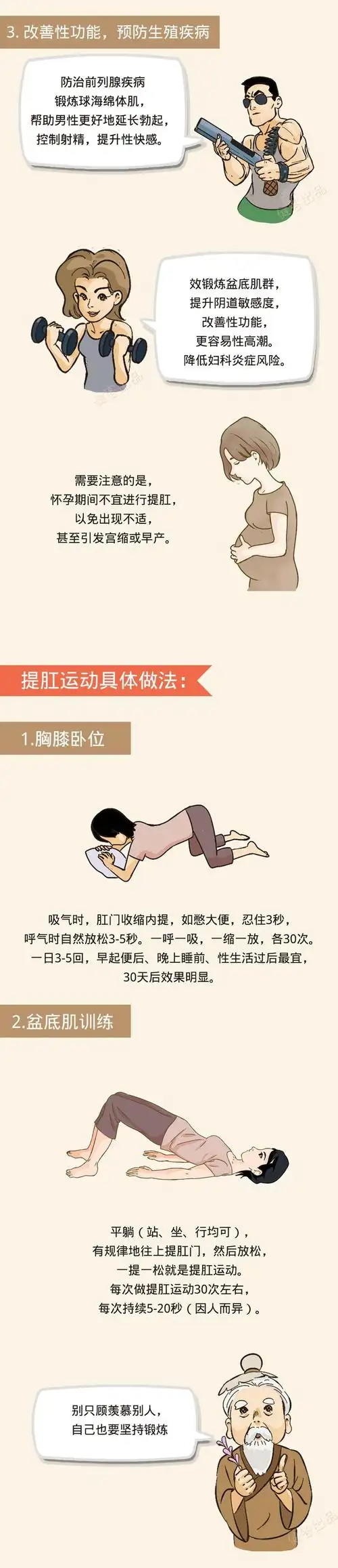 提肛运动=远离妇科男科病 提高性功能 关键得方法正确