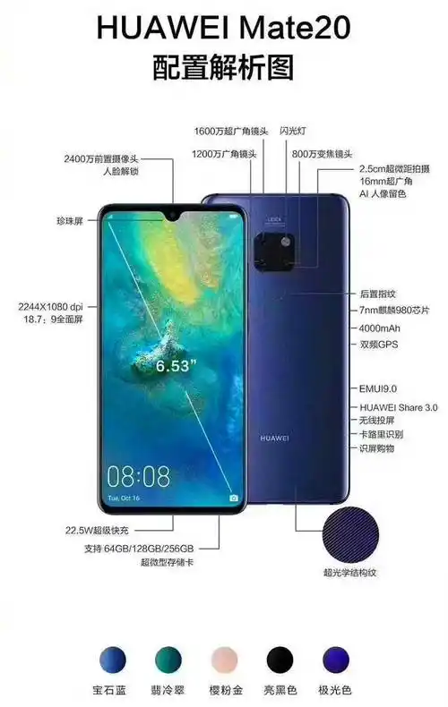 华为mate20/mate20 pro 配置解析图,黑科技集身!