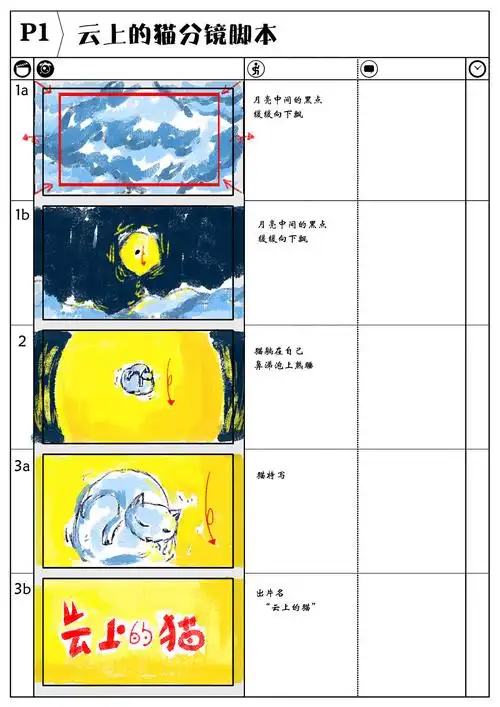 动画分镜故事板 作者:格子格子|动漫|动画片|严肃点工作室 - 原创作品