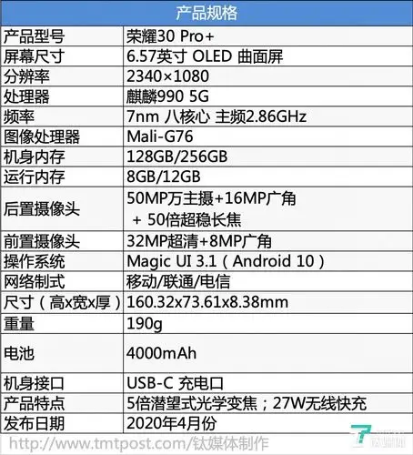 荣耀30 pro 参数一览