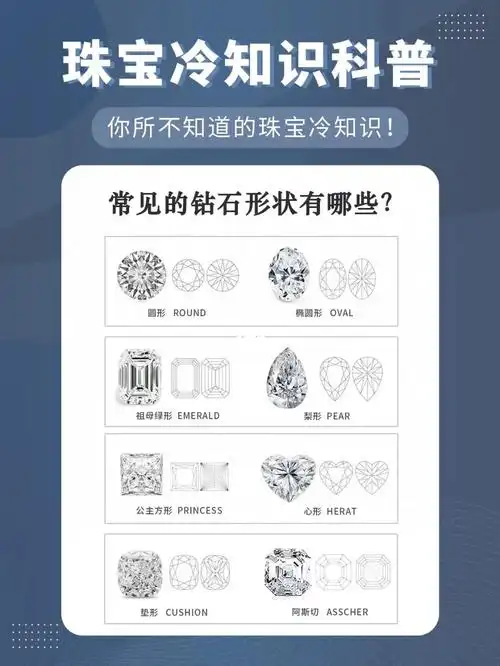 【珠宝百科】98常见的钻石形状有哪些71圆形,椭圆形,祖母绿形,梨