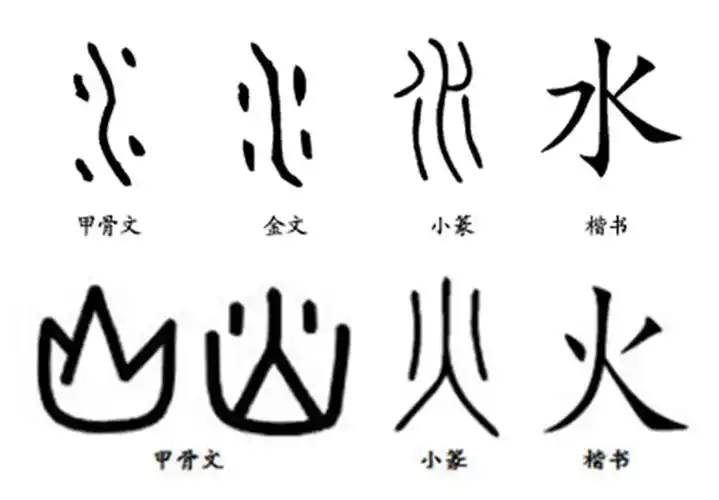 道字起名多少笔 道字一共多少笔画