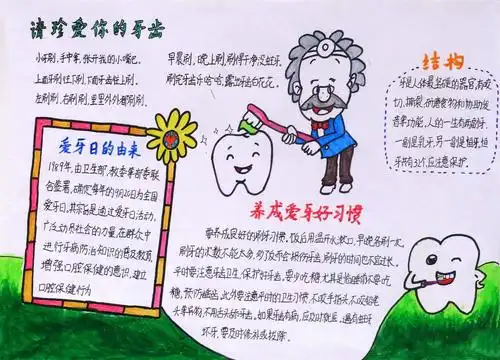 关爱牙齿手抄报,板报网关爱牙齿手抄报,关爱牙齿手抄报板报模板 - 我